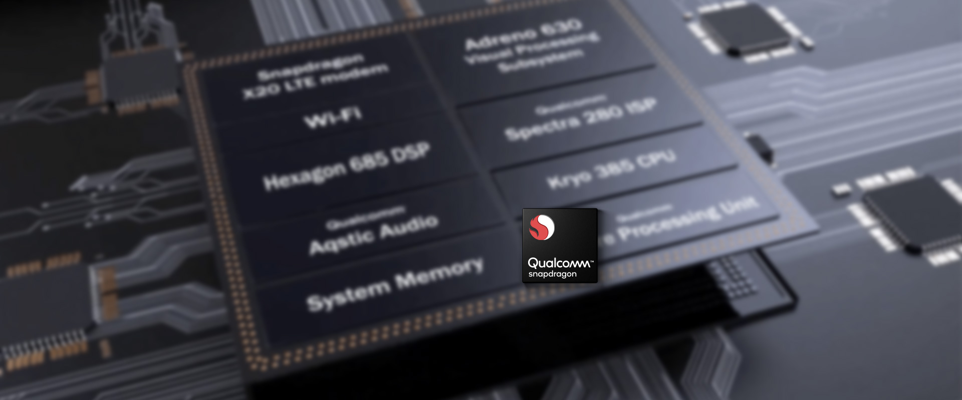 Qualcomm Snapdragon Platform